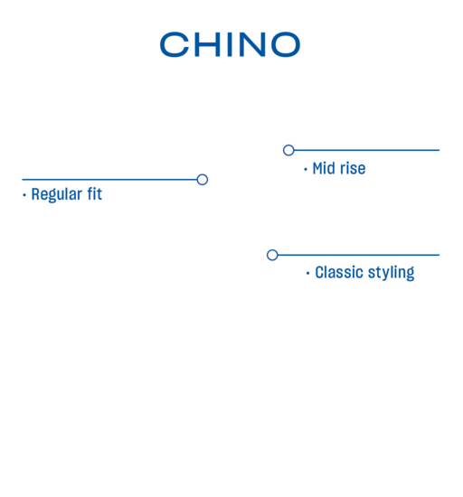 Men's Denim Shorts Fit Guide Just Jeans