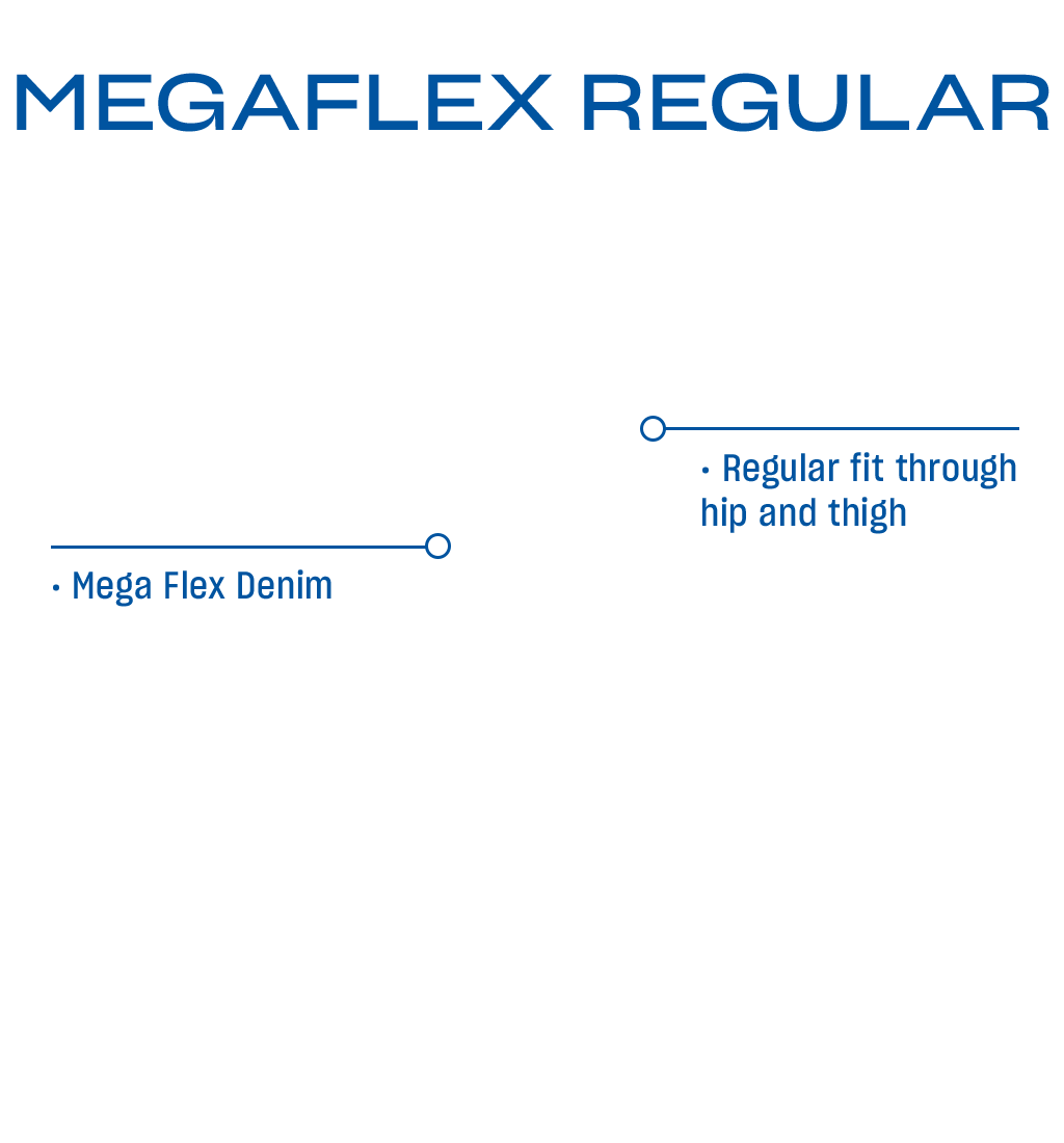 Men's Denim Shorts Fit Guide Just Jeans